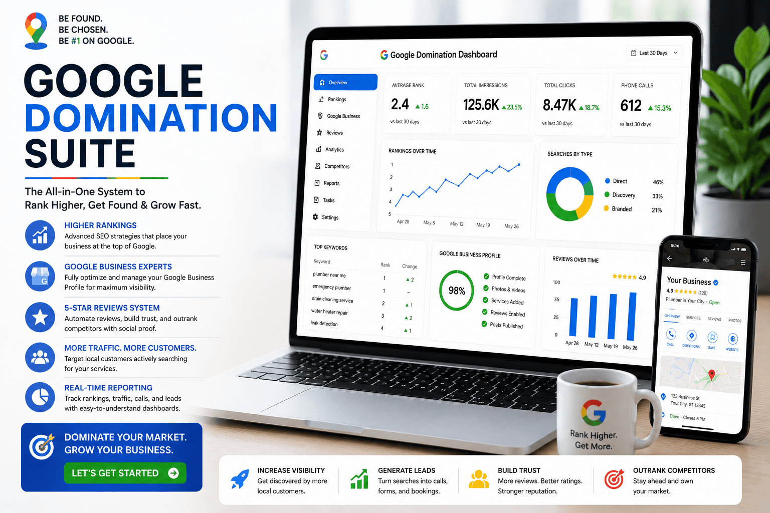B2B SaaS Website Redesign Chicago: Modernizing Legacy Software Platforms for Rapid Growth