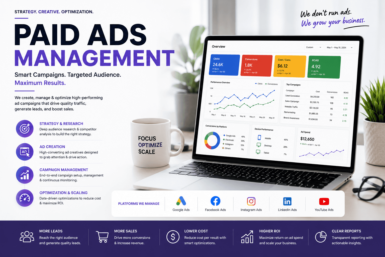 B2B SaaS Web Development Atlanta: Driving SQLs & Automated Demo Bookings in Tech Square