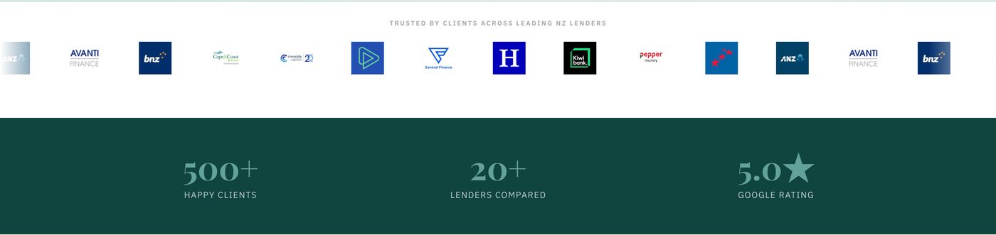 Finch Mortgages lender trust bar and stats