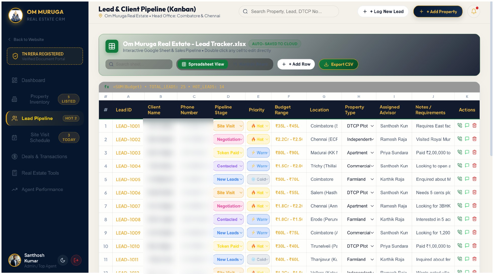 Om Muruga Real Estate CRM lead and client pipeline, client names and phone numbers blurred for privacy